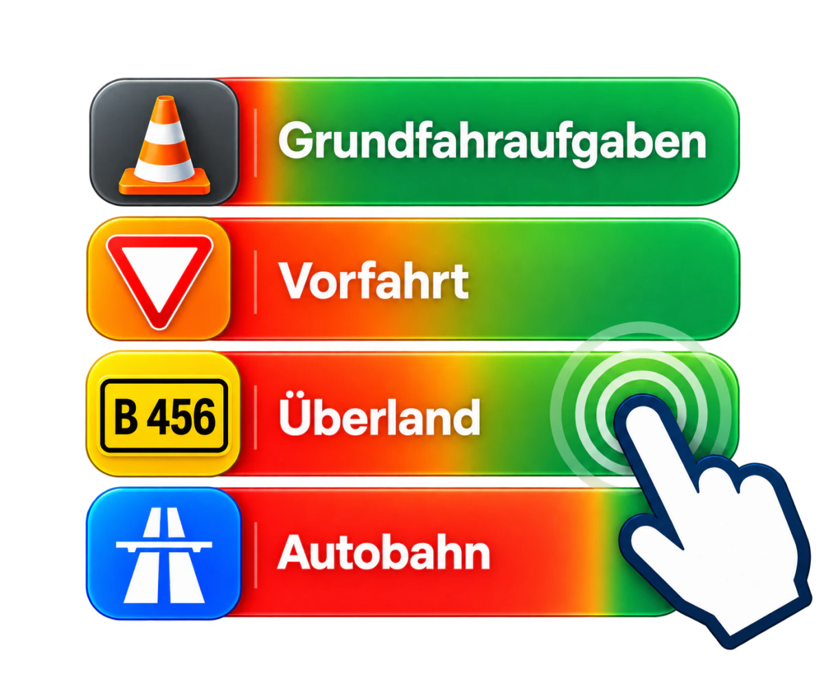 Digitale Diagrammkarte mit den Fahraufgaben Grundfahraufgaben, Vorfahrt, Überland und Autobahn