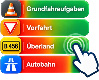 Fahraufgaben-Liste: Grundfahraufgaben, Vorfahrt, Überland, Autobahn
